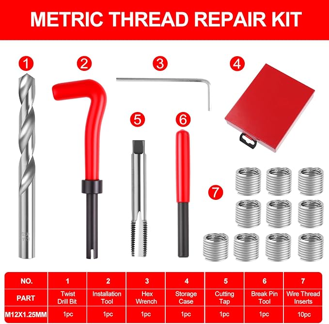 Helicoil Metric Thread Repair Insert Kit, M12X1.25mm Rethreading | Thread Repair kit with HSS Drill Bits, Rethreading Inserts Tool Set for Damaged Thread Repairing with Carry Case