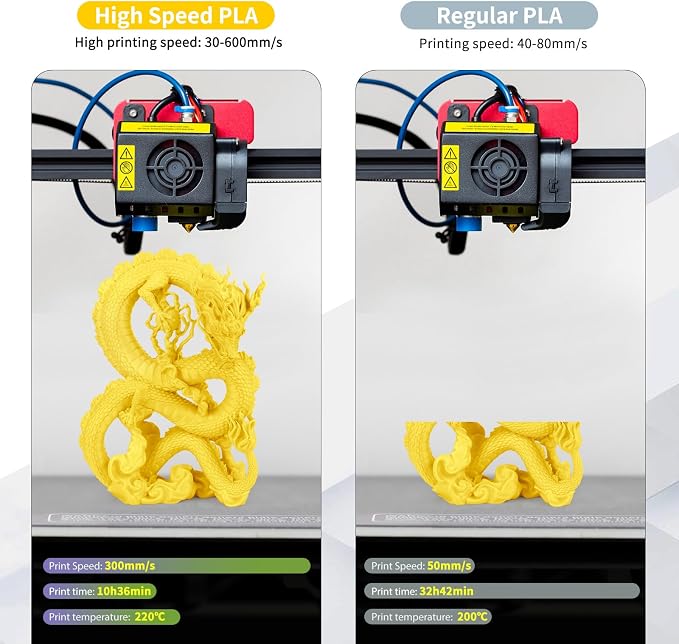 iSANMATE Rapid PLA Plus Filament 1.75mm, Yellow 3D Printer Filament, Fast Printing Speed PLA, Dimensional Accuracy ±0.02mm, 1kg/Spool