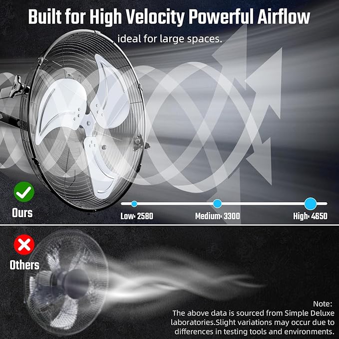 Simple Deluxe 20 Inch High Velocity 3 Speed, Black Wall-Mount Fan