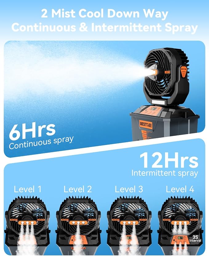 WESTTREE Portable Misting Fan, Large Rechargeable Battery Powered Mist Fan, Long Lasting Runtime, 3 Nozzles Mister Design, Portable Fan for Home Patio Camping Outdoor mist Daily Cooling fan