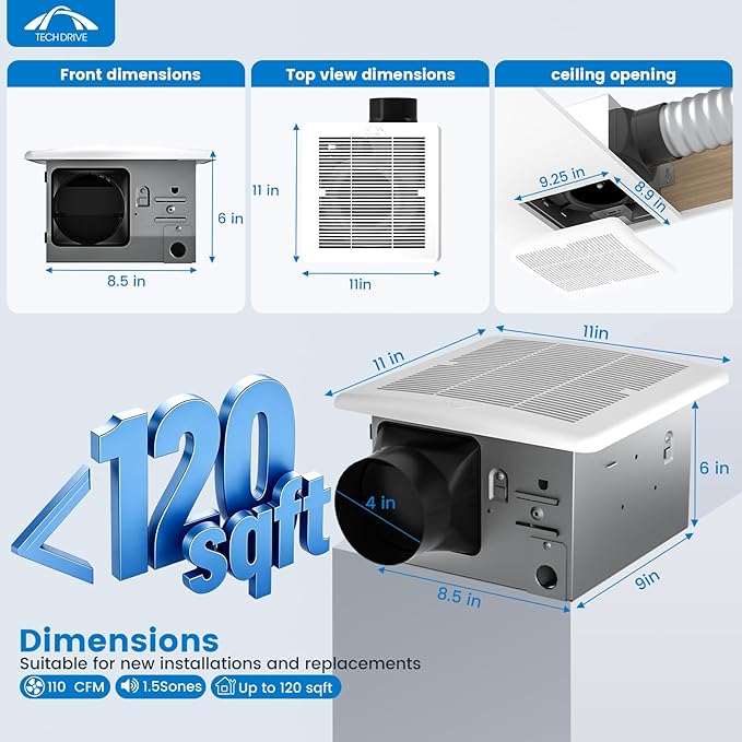 Tech Drive Bathroom Exhaust fan,110 CFM,1.5Sone,4-Inch Duct, | Very Quiet,No Attic access Needed Installation,HVI and Energy Star Certified,Easy to Install, White Grille