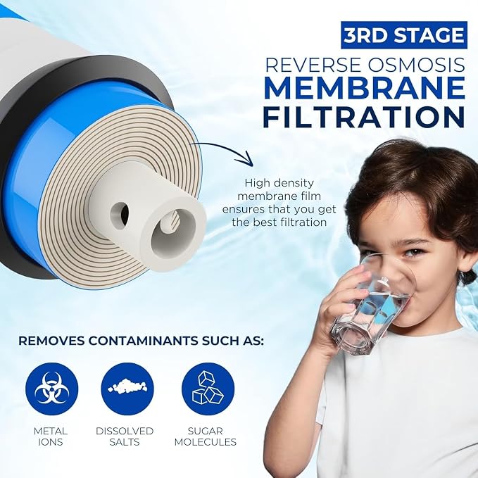 IPW Industries Universal 5-Stage Under Sink Reverse Osmosis Replacement Filter Kit | Replace Every 6-12 Months for Pure, Refreshing Water