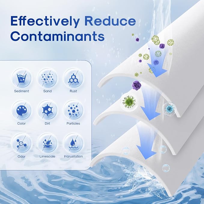 ICEPURE 20 Micron 20" x 4.5" Whole House Sediment Home Water Filter Replacement Cartridge, Compatible with SP-DD-5005-20BB, FPMB5-20, AP810-2, 155358-43, SDC-45-2005, 2PP20BB1M, P5-20, FP25B, 2 Pack