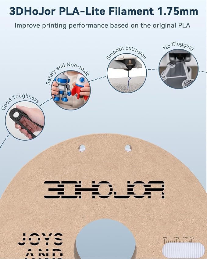 3DHoJor PLA Filament 1.75mm 3D Printer Filament,1kg Cardboard Spool (2.2lbs) Fit Most FDM 3D Printer,Dimensional Accuracy +/- 0.03 mm,Vacuum Packaging-Cold White