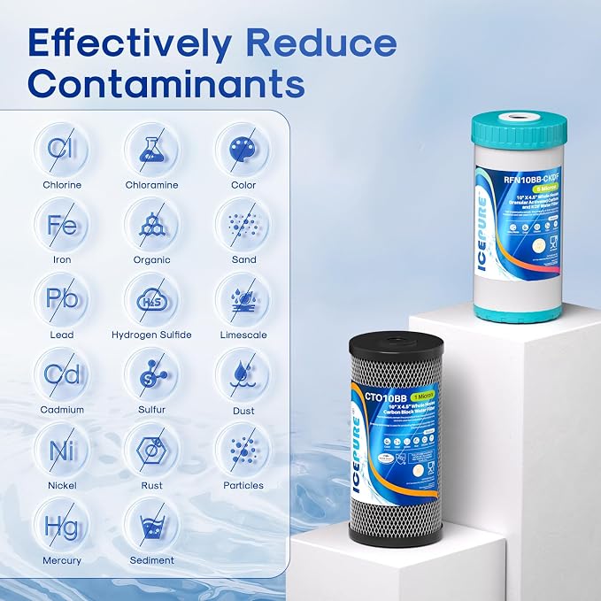 ICEPURE 5 Micron 10” x 4.5” Whole House Water Filter Cartridge - CTO and KDF/Resin for 2-Stage Carbon & Heavy Metal Filtration, Replacement for WFHDC8001, CB-BB-10, GE FXHTC, GXWH40L, GXWH35F, 1 Pack