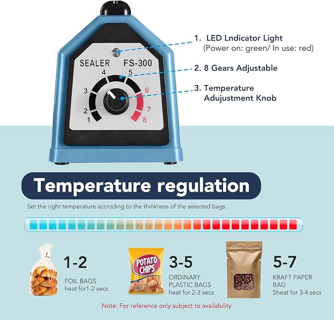 METRONIC 12 Inch Impulse Heat Sealer, Manual Bags Sealer Heat Sealing Machine Impulse, Sealer Machine for Plastic Bags PE PP Bags with Extra Replace Element Grip