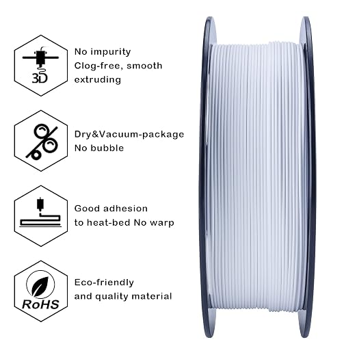 ZIRO Matte PLA Filament 1.75mm, Pure Color No-Shine 3D Printer Filament, High Toughness 3D Printing Material, Dimensional Accuracy +/- 0.03mm, White (Matte)