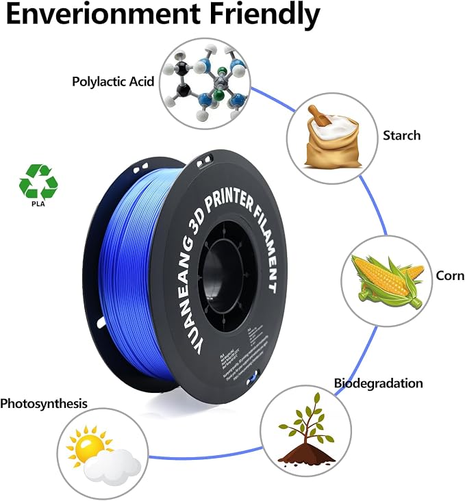 3D Printer Filament, Dimensional Accuracy +/- 0.02 mm, 1 kg Spool(2.2lbs), 1.75 mm PLA, Blue