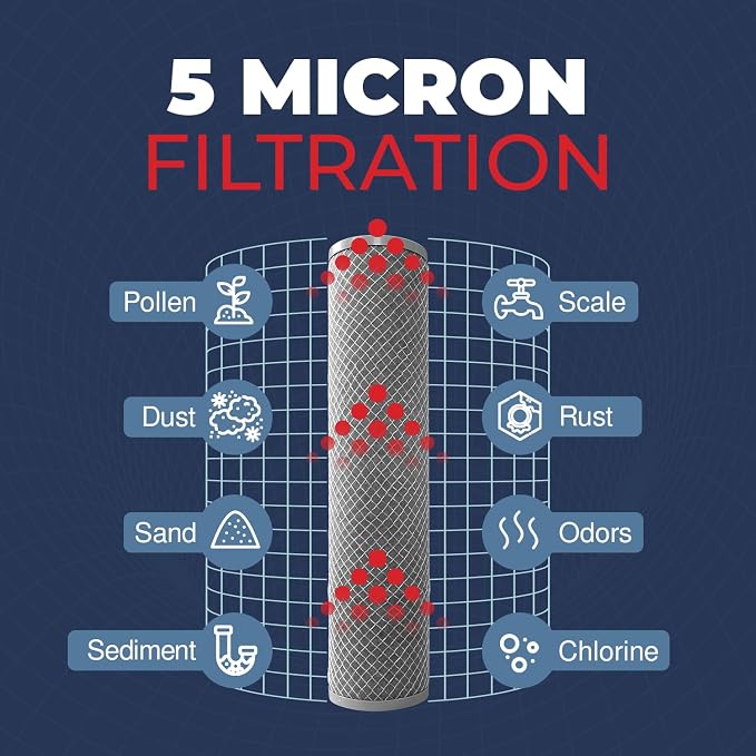 American Made, 5 Micron Dual Purpose Sediment and Carbon Water Filter Cartridge Compatible with NCP-20BB 155382-43, Made in USA, 2-Pack