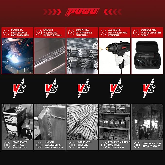 Portable Handheld Welding Machine - 110V IGBT Inverter Welder with Digital Display, 20-120A (Full Current Control) ARC STICK Welder Gun, Hot Start & Anti-Stick for 3/32"& 1/8" Welding Rods