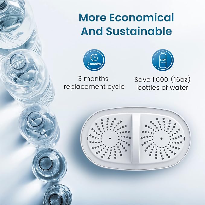 [Original] Waterdrop PF-01A Water Filter Replacement Filters and Indicator for Waterdrop Pitcher Filtration System, Reduces Lead, PFAS, PFOA/PFOS, Chlorine, 3 Pack