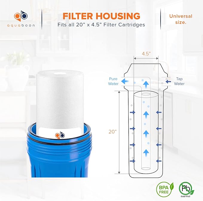 Aquaboon 5 Micron 20 x 4.5 Water Filter Cartridges Set of 2, Whole House Water Filter Replacements for 2-Stage Sediment & Chlorine, Odors Reduction