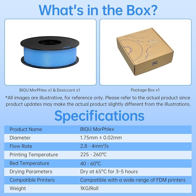 BIQU MorPhlex Flexible Filament 1.75mm, Turn 90A Into Ultra-Soft 75A with High Flexibility, 1Kg (2.2lbs) Spool - Dimensional Accuracy ±0.02 mm, Beginner-Friendly (Blue)