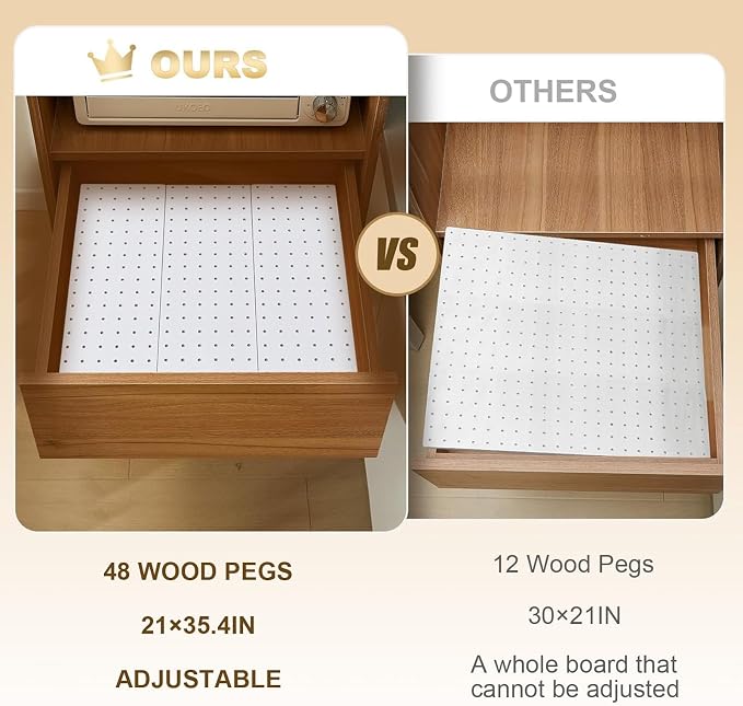 Kigley 6 Pcs Wood Pegboard Drawer Organizer with 48 Pegs Wooden Peg Board System Peg Drawer Organizers for Kitchen Dishes Plate Pegboard Food Containers(White,21x5.91,Pine)