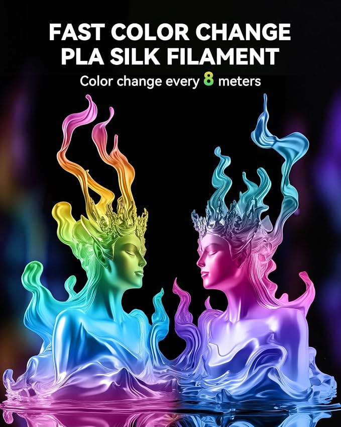 SUNLU Silk Rainbow PLA Filament, Multicolor Silk 3D Printer Filament 1.75mm +/- 0.02mm, Fast Color Change Each 8 Meters, 330 Meters, 1kg/2.2lbs, Silk Rainbow Filament(Lilac-Violet)