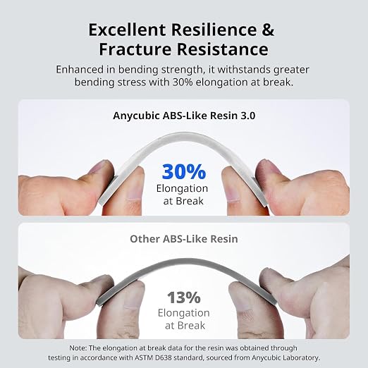 ANYCUBIC ABS-Like Resin 3.0, 3D Printer Resin with Enhanced Strength and Toughness, High Precision and Minimal Shrinkage, Wide Compatibility for All LCD Resin 3D Printers (Clear, 4kg)