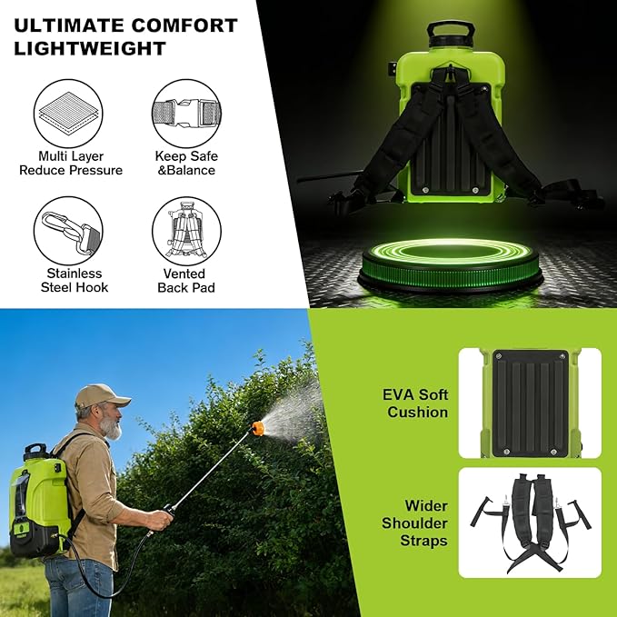 4.2Gal Upgrade Backpack Sprayer with Detachable Battery, 0-100 PSI Adjustable Electric Backpack Sprayer, 100+ Gal Per Charge, Long Range Sprayer for Large Yards
