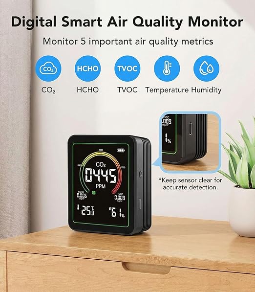 Air Quality Monitor Indoor, 5-in-1 Portable Real-Time CO2 Detector | Temperature | Hygrometer | HCHO | TVOC | Professional Air Quality Tester for Home, Office, School, Cars, Plants and Pets