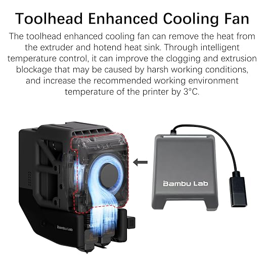 Original Bamboo H2D H2C Enhanced Toolhead Cooling Fan – Prevents Heat Creep & Clogging, Smart Temperature Control, Plug-and-Play Upgrade for High-TempFilaments,for Bambu Lab H2D Hotend Extruder Fan