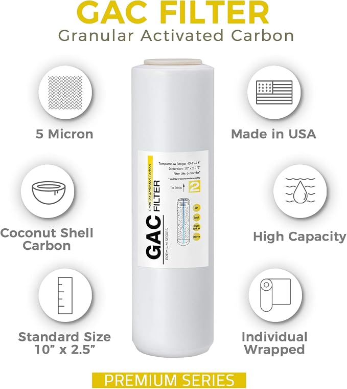 iSpring F4AKUS Standard 6-Stage Reverse Osmosis RO Systems 6-Month Replacement Cartridge Pack Set, w/Sediment, CTO, GAC and Alkaline Mineralization, pH+, 10" X 2.5", Fits PH100, RCC7AK, Made in USA