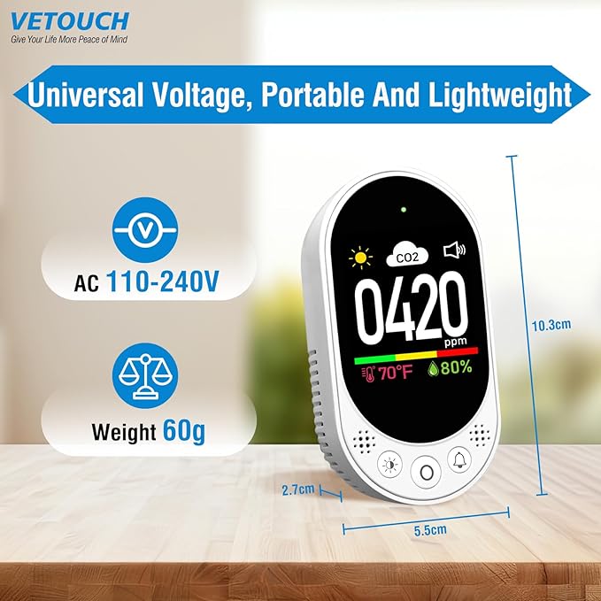 Plug in CO2 Detector Wall, 3-in-1 Air Quality Monitor CO2 Alarm, Digital Display CO2 Monitor, Household Temp Humidity Meter, Real-Time CO2 Level Sensor Alert for Home Office School Garage