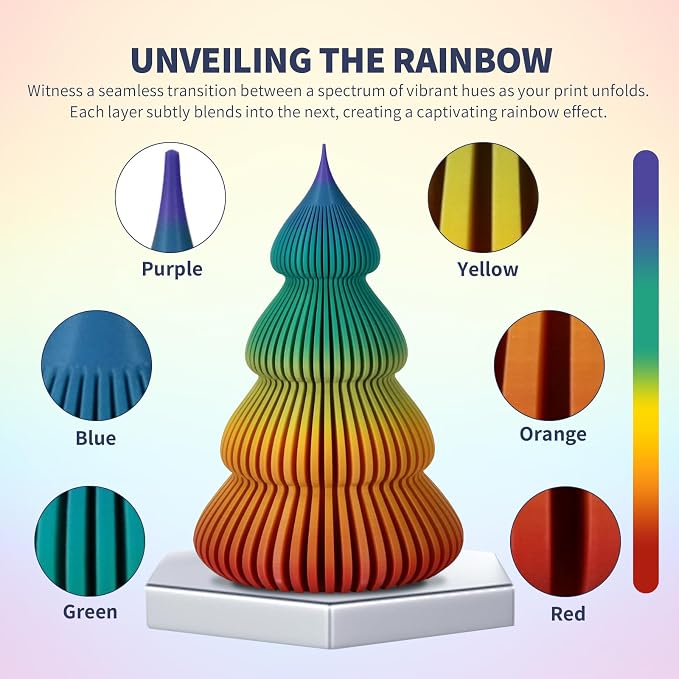 OVERTURE PLA Plus (PLA+) Filament 1.75mm, Stronger & More Durable, Professional Toughness 3D Printer Filament 1kg (2.2lbs), High Precision +/- 0.02mm, Tangle-Free (Sunset Rainbow)