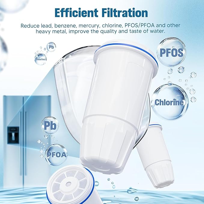 Upgraded Water Filter Replacement for Zero Pitcher and Dispenser ZR-001 ZR-004 ZP-006 ZR-017, Multi-Stage Filter System, Effectively Reducing Lead, Chromium, PFOA, and PFOS, Pack of 3, By DESENRUIS | for ZR-004, ZP-006, Multi-Stage Filter System, Effec...