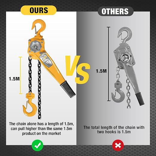 YELLOW JACKET 3/4 Ton Manual Lever Chain Hoist, G80 Galvanized Carbon Steel with Weston Double-Pawl Brake, Chain Come Along and Safety Measures for Chain Fall
