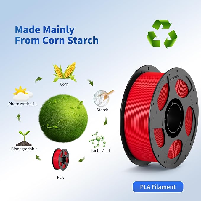 ANYCUBIC PLA Filament 1.75mm Bundle, 3D Printing PLA Filament 1.75mm Dimensional Accuracy +/- 0.02mm, 1KG Reusable Spool (2.2 lbs), 2KG Blue + Red