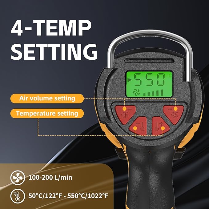 20V Cordless Heat Gun with 2 x 4.0Ah Batteries (122℉–1022℉) Fast-Heating Hot Air Gun Kit with Screen Display Variable Temperature Wind Speed, Portable Heat Gun for Shrink Tubing Vinyl Wrap