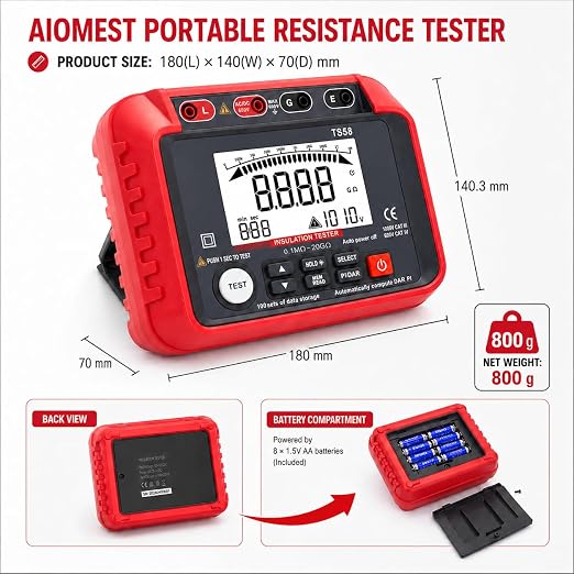 AIOMEST Megohmmeter 0.1MΩ-20GΩ Digital Insulation Resistance Tester with 50V/100V/250V/500V/1000V Output Voltage, Data Logging, 10V~600V AC/DC Voltmeter Megohm Meter w/Test Lead & Zipper Bag