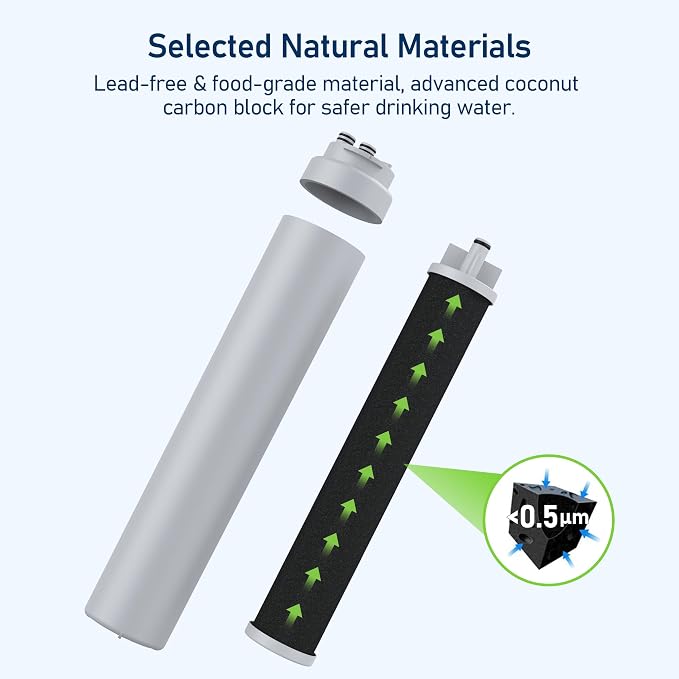 AQ-MF-1-R Replacement Water Filter | Compatible with Aquasana Claryum AQ-MF-1 Direct Connect Under Sink Filtration System, 2 Pack