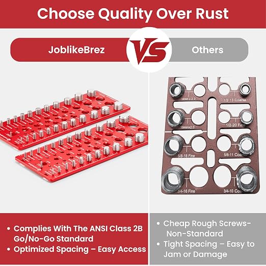 Thread Checker, 70 Nut and Bolt Thread Checker, 25 Standard & 25 Metric & 20 Drill Bit Gauge, Bolt Size Finder, Wall-Mountable Bolt Thread Identifier Gauge with Inch & CM Ruler