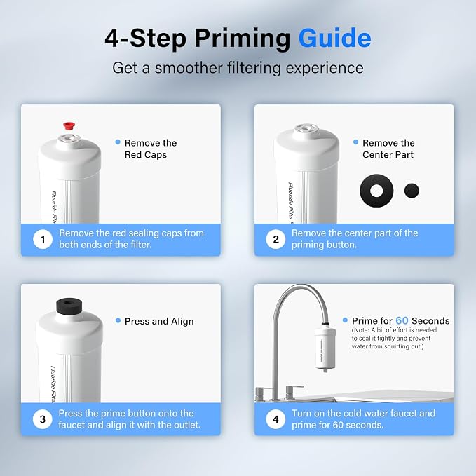 Purewell FL-2 5-Stage Fluoride Purification Elements, Replacement for Berlkey® PF-2® Fluoride Filters, Berlkey® and Purewell Gravity Filtration System,Natural filter material (White, 2 Pack, K Series)