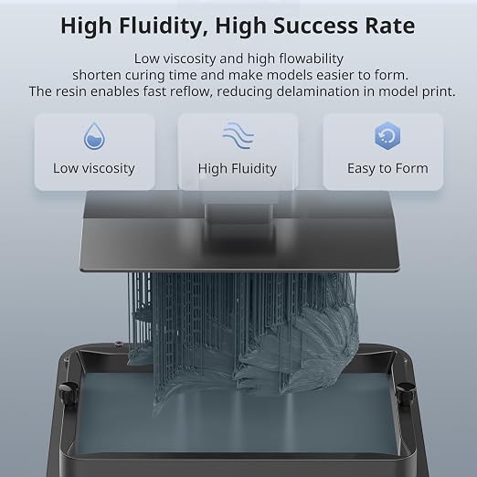 ANYCUBIC 3D Printer Resin, ABS-Like Resin Pro 2 with Enhanced Strength and Toughness, Performance far Superior to ABS-Like, Low Odor, Wide Compatible for All Resin 3D Printers (HD Grey, 1kg)