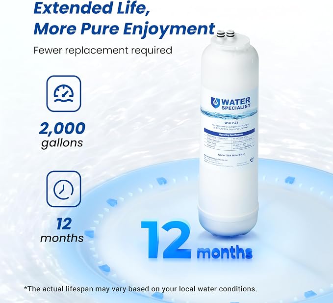 Waterspecialist RC EZ 4 Water Filter, Replacement for Culligan® RC-EZ-4, US-EZ-4, DuPont® WFQTC30001, WFQTC70001, 3000QT Filter, 2000 Gallons