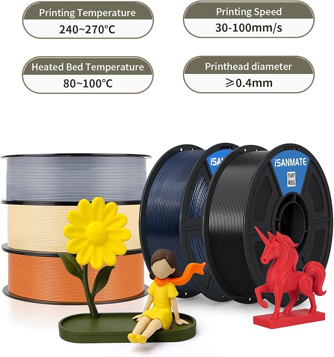 iSANMATE ASA 3D Printer Filament Bundle 12KG, UV & Weather Resistant ASA Filament Perfect for Outdoor Functional Parts, Dimensional Accuracy +/- 0.02mm, 1kgX12 Spool