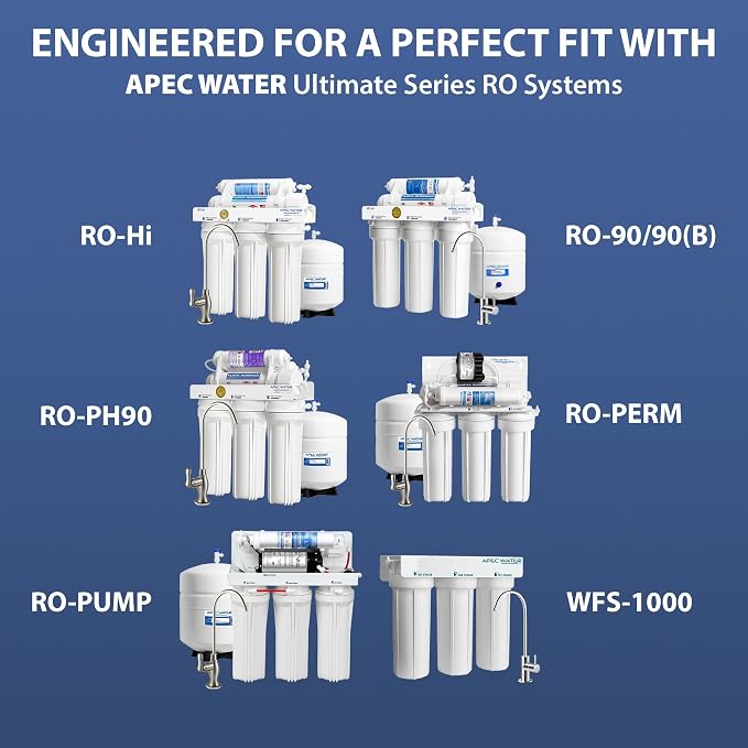 APEC Water Systems ULTIMATE Series US Made Stage 1, 2 & 3 Replacement Filter For Undersink System(FILTER-SET)