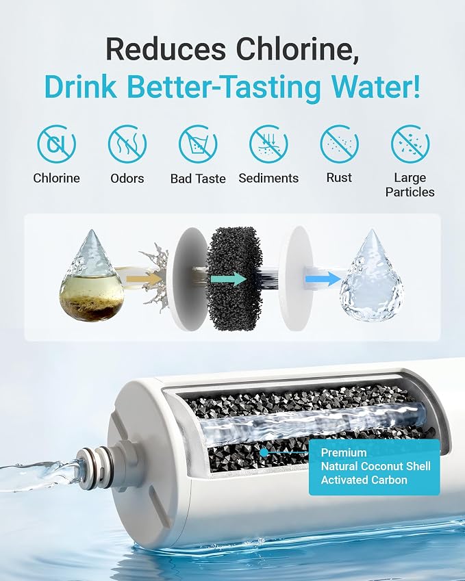 AQUA CREST DW80/90 Under Sink Water Filter, Replacement for Aqua-Pure® AP-DW80/90, AP-DWS1000, Kohler K-201-NA, Kohler K-202-NA, NSF/ANSI 42 Certified, 2 Pack, Model No.WF60-80/90