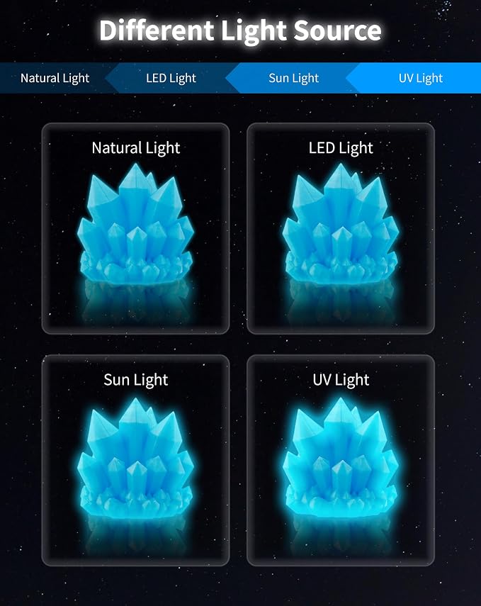 DURAMIC 3D PLA Glow in The Dark Filament Luminous Neatly Wound 1.75mm 1Kg | 3D Printing Filament 1.75mm Dimensional Accuracy +/- 0.02 mm, Fit Most FDM 3D Printers Blue to Glow Blue