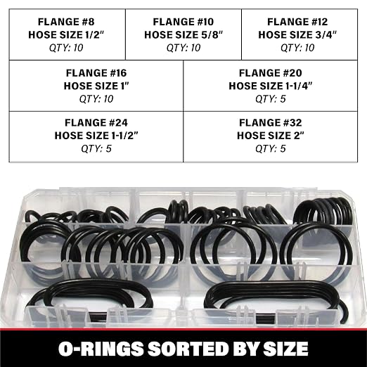 Captain O-Ring Flange Seal (SAE Code 61/62) Hydraulic O-Ring Seal Kit (Buna 90 / BN90-55 Piece Kit)