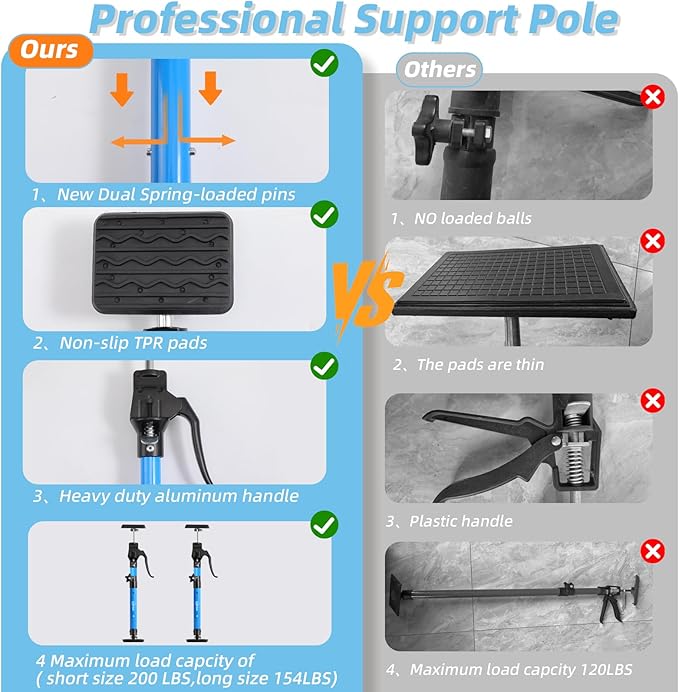 Cabinet Jacks for Installing Cabinets, Heavy Duty Third Hand Support Pole,Drywall Jack,Premium Dust Barrier Pole,Telescopic Adjustable Support Pole For Celling Extend from 49.2 to 114.2 inches 4PC