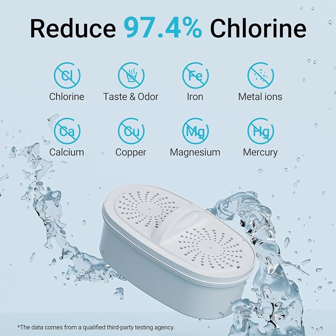 AQUA CREST PF-01A Water Filter Replacement for Waterdrop® Pitcher and Dispenser Filtration Systems, Fits Waterdrop® PF-01A, Reduces Lead, PFAS, PFOA/PFOS, Chlorine, Last Up to 200 Gallons, 3 Pack