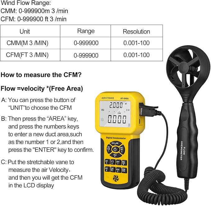 Pro HVAC Anemometer,Air Velocity Meter Measuring Wind Speed/Wind Temp/CFM Air Flow Meter with Backlight Max/Min/Avg,Professional Wind Speed Meter 0.001~100mph-AP-846A