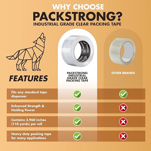 Packstrong Industrial Grade Clear Packing Tape 36 Rolls - 110 Yards per Roll - 2" Wide x 2 mil Thick, Acrylic Adhesive Tape for Box Office Moving Packaging Shipping