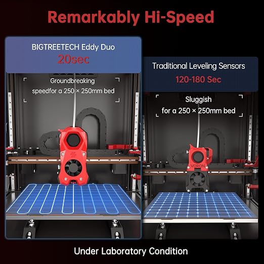 BIGTREETECH Direct Eddy Duo Auto Bed Leveling Sensor, 3D Printer High Speed Auto Leveling Kit, Support CAN/USB Connection, for Voron2.4 Stealthburner Trident VzBOT Hurakan, Klipper Only