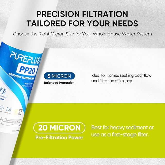 PUREPLUS 20 Micron 20" x 2.5" Whole House Sediment Home Water Filter, 20-inch Sediment Pre-Filtration, Replacement Cartridge Aqua Pure AP110-2C, Pentek P1-20/SP-P1-20/PX01-20, 6PACK