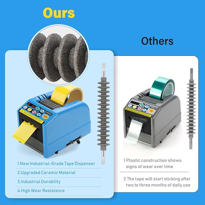 Upgraded Ceramic Roller Automatic Tape Dispenser, Dual Ribbon Cutting Machine, Adjustable 6-60mm Width 5-999mm Length, Electric Tape Cutter for Business, Shipping, Home & Daily Use
