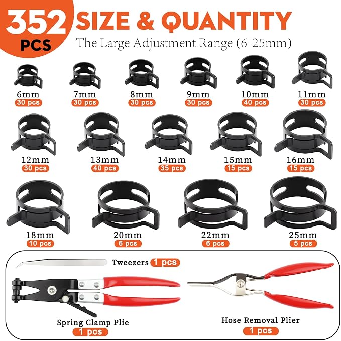 352Pcs Spring Band Hose Clamp Kit with Pliers, 15 Sizes 6-25mm Black Carbon Steel Spring Clamps for Fuel Lines Coolant Vacuum Hoses,Automotive Marine DIY