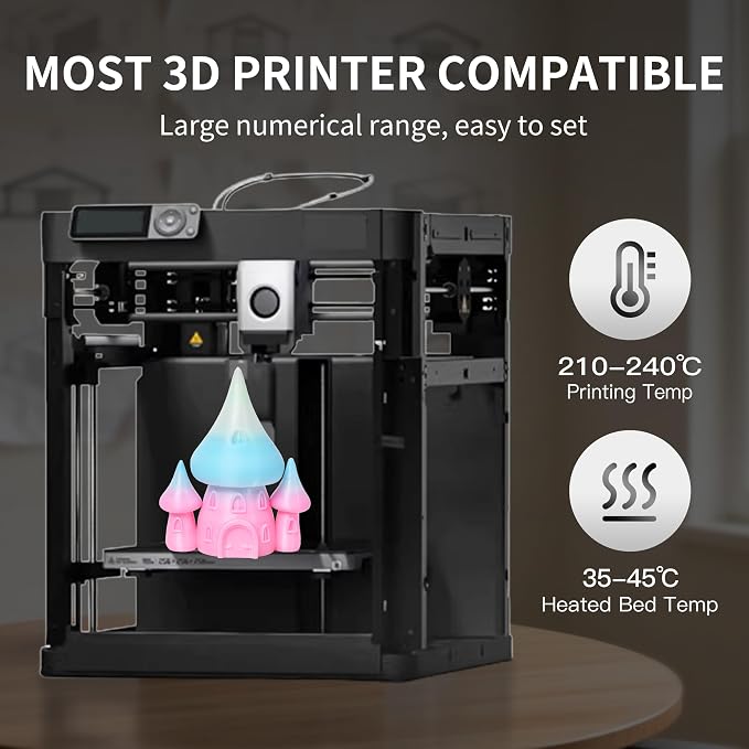 RAMBERY PLA Rainbow 3D Printer Filament Fast Color Change, PLA Filament Vacuum Packaging, 1.75mm 1kg(2.2lb), PLA Rainbow Apple Color